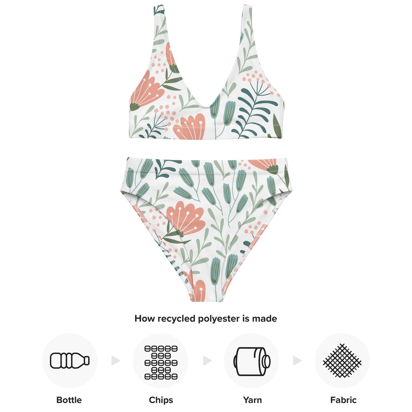 Recycled high-waisted bikini
